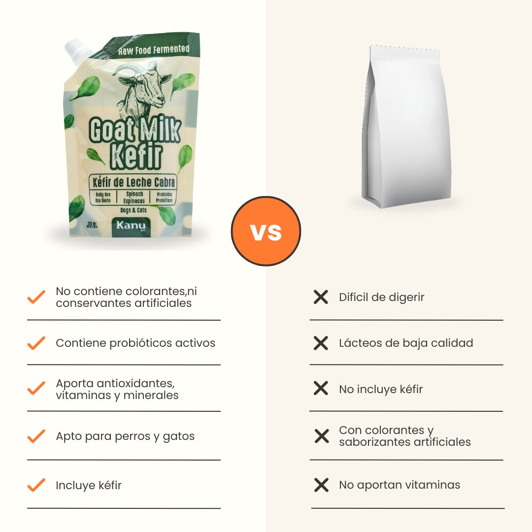 Kéfir Leche de cabra Espinaca Kanu Pet para Perro y Gato Bolsa
