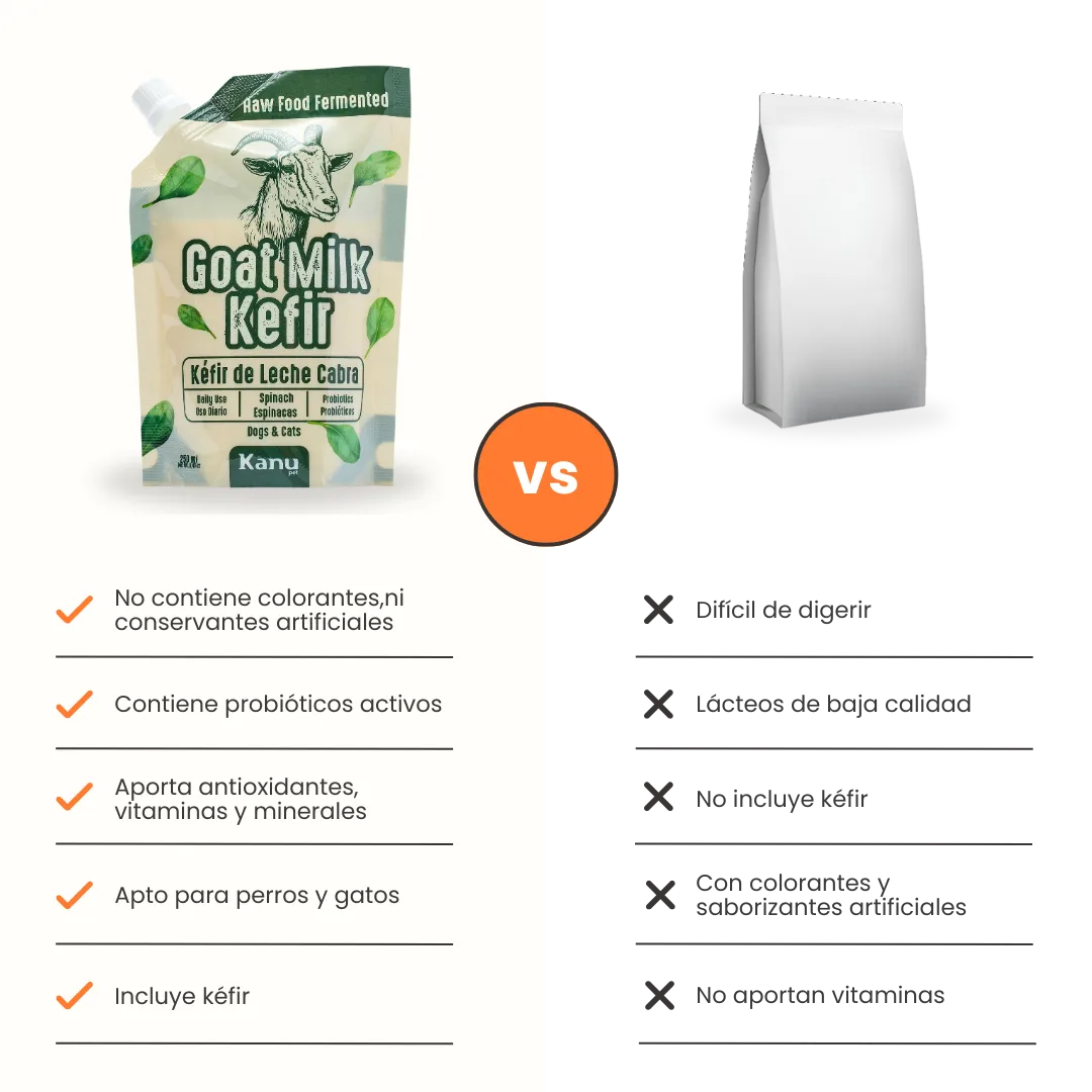 Kéfir Leche de cabra Espinaca Kanu Pet para Perro y Gato Bolsa