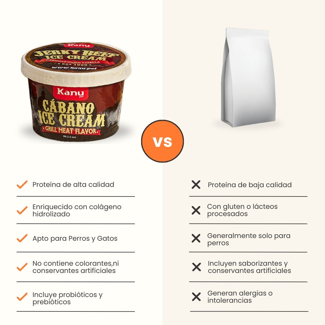 Helado de Cábano Kanu Pet para Perro y Gato