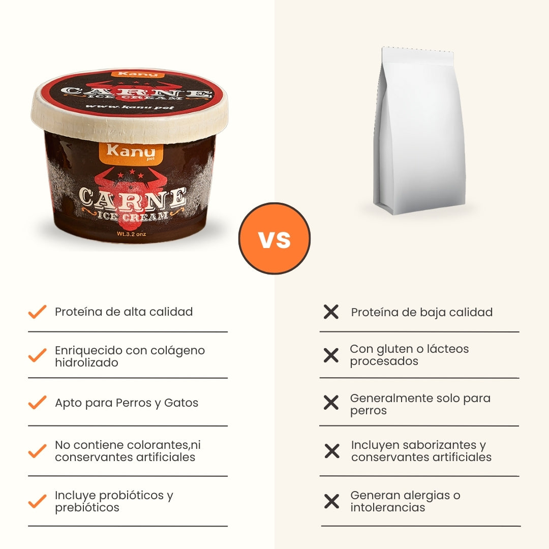 Kanu Helado Carne Para Perro y Gato