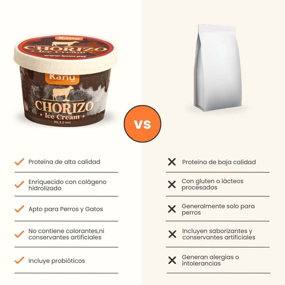 Kanu Helado Chorizo Para Perro y Gato