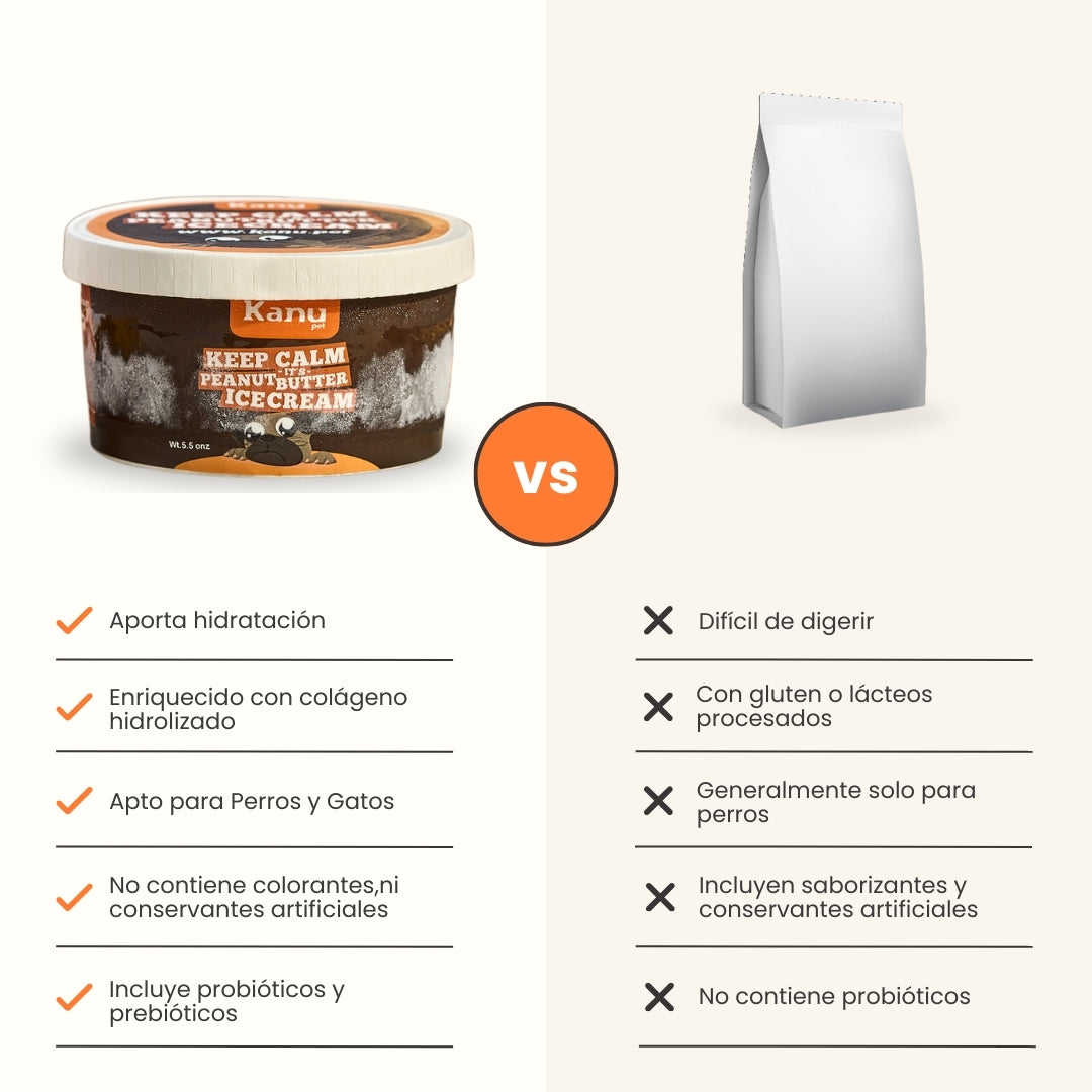 Kanu Helado Mantequilla de Maní Para Perro y Gato