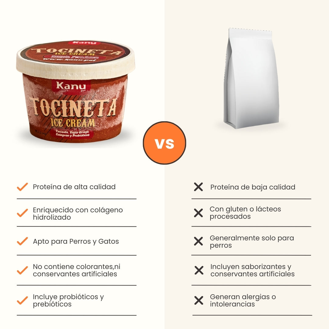 Kanu Helado Tocineta Para Perro y Gato