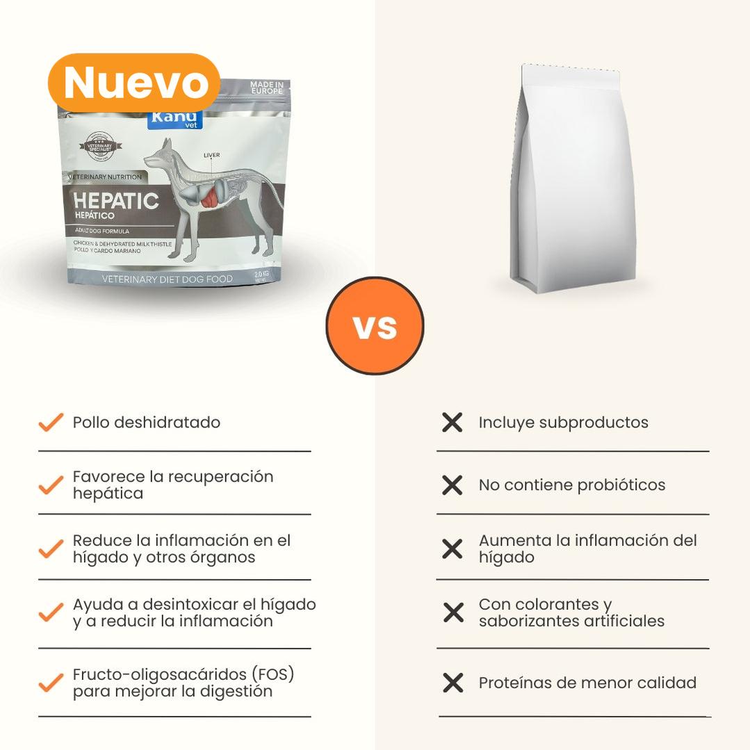 Alimento Medicado Kanu Vet Hepático para Perro Adultos