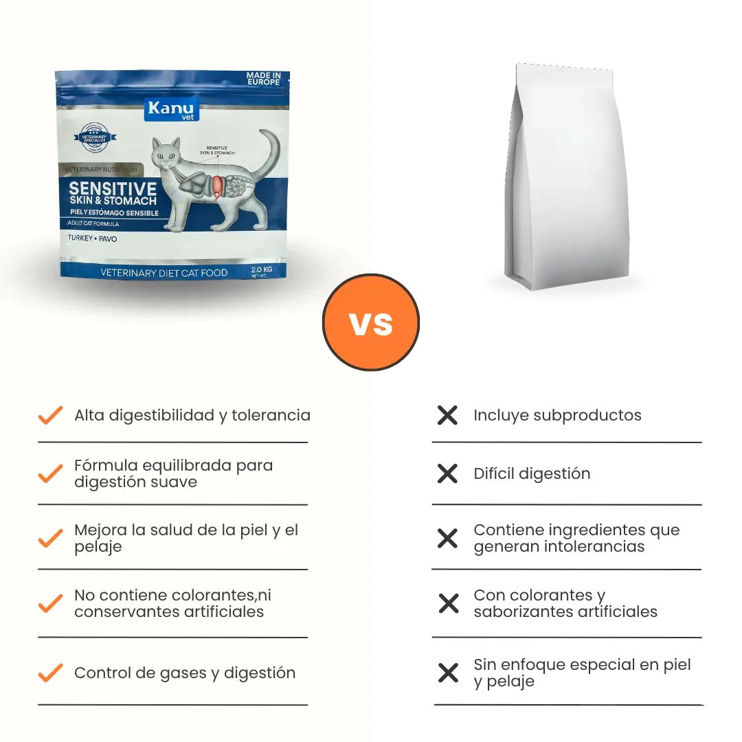 Alimento Seco Medicado Sensitive Skin & Stomach Kanu Vet para Gato Adultos