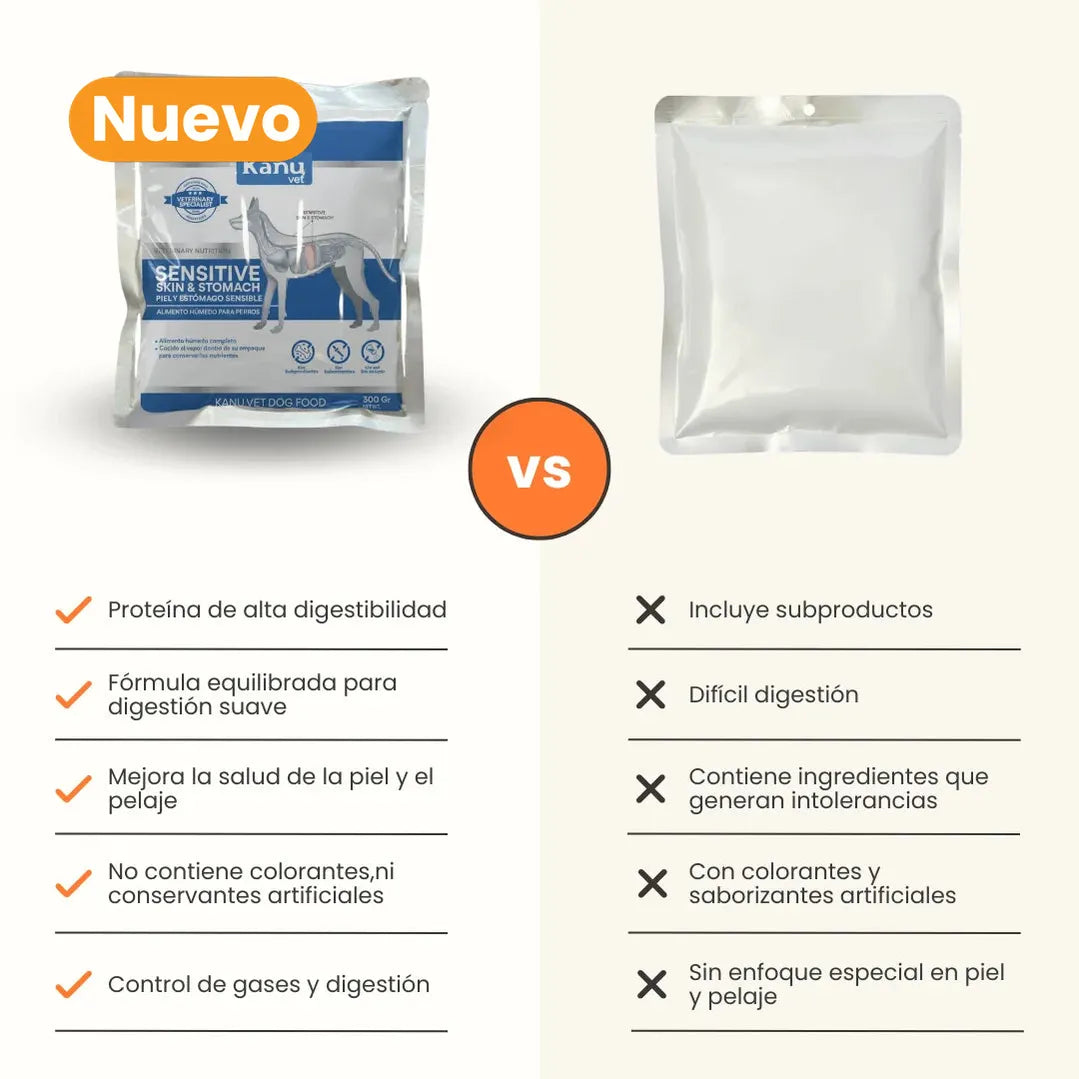 Alimento Húmedo Medicado Kanu Vet Skin & Stomach para Perros Adultos