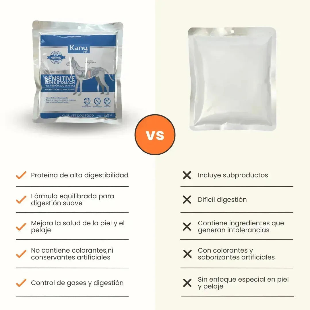 Alimento Húmedo Medicado Kanu Vet Skin & Stomach para Perros Adultos