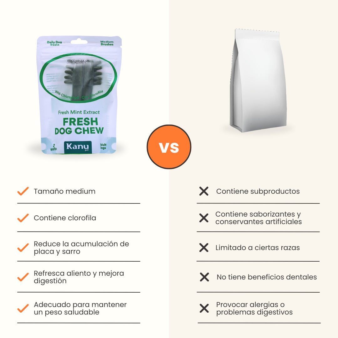 Snack Cepillo Dental Medium Kanu Pet Dental Fresh Para Perros Sabor a Menta