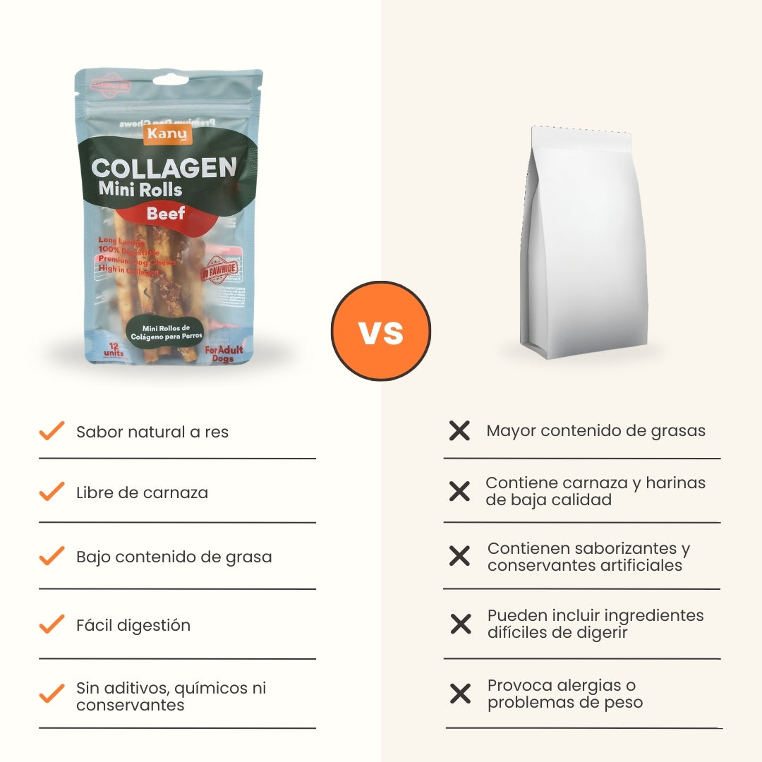 Snack Mini Rolls de Colágeno Kanu Pet de Pollo para Perro. No es carnaza x 12 Unds