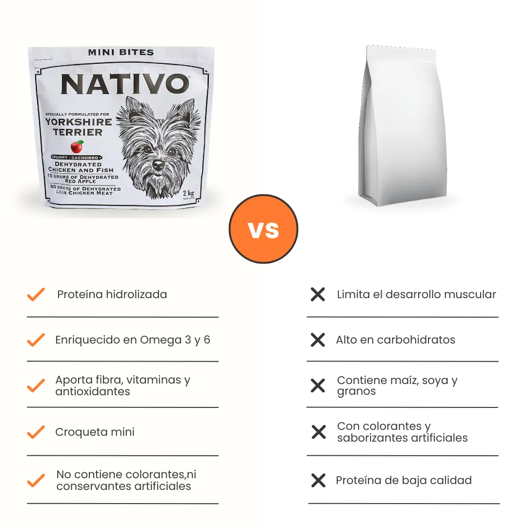Alimento Seco Nativo Yorkshire Terrier Cachorro Kanu Pet para Perro