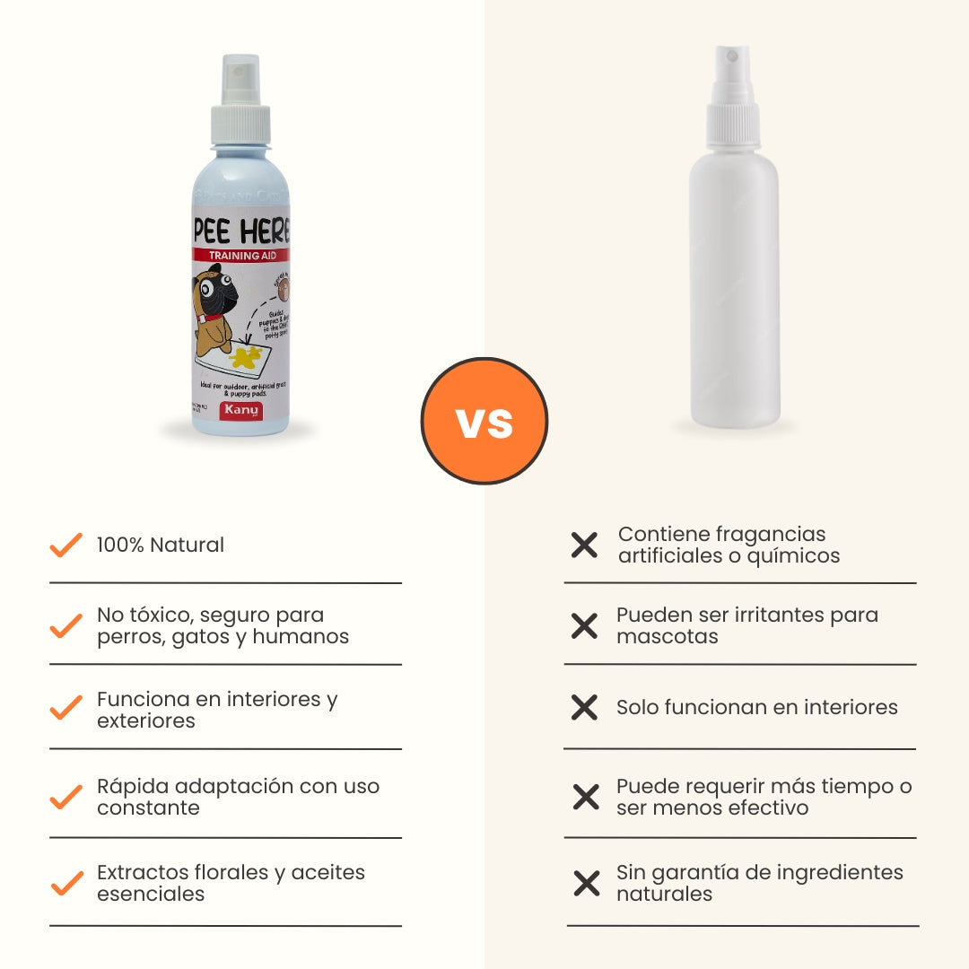 Spray de Adiestramiento Pee Here de Kanu Pet para perros y gatos 100% Natural