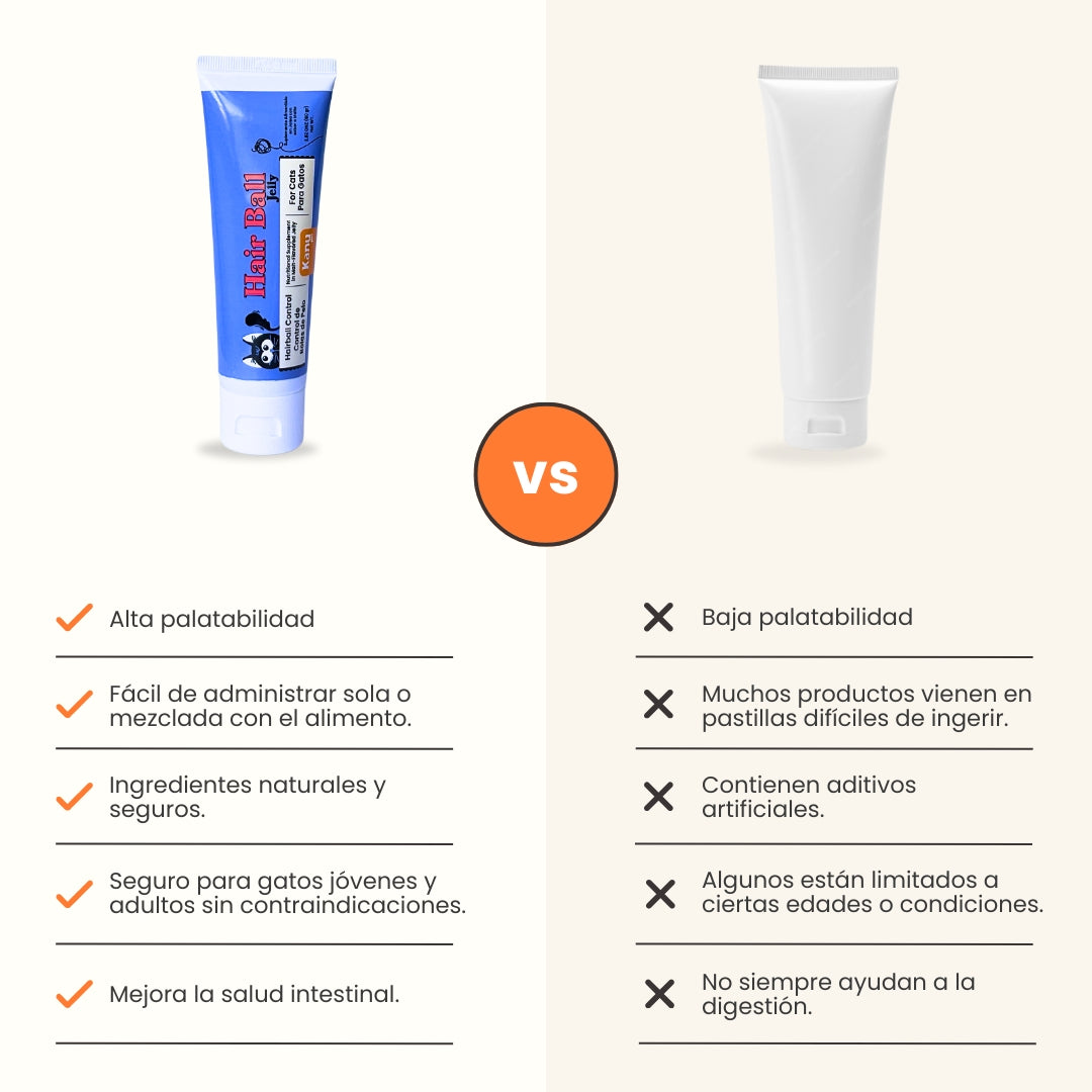 Suplemento Bolitas de Pelo Jalea para Gatos