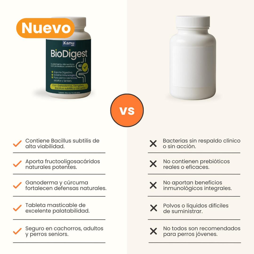 Suplemento Digestivo BioDigest con Probióticos Kanu Pet para Perros de Todas las Edades