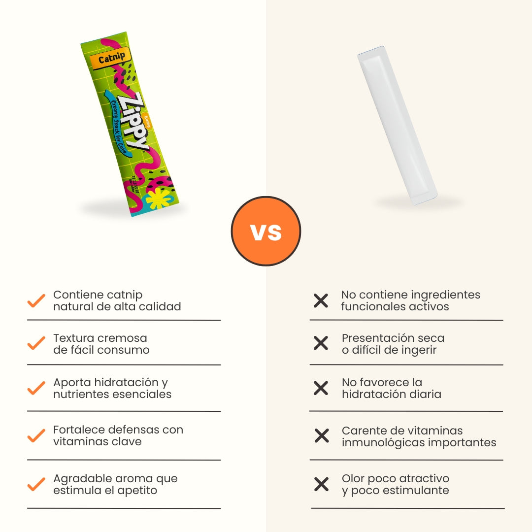 Snack Cremoso Zippy Kanu Pet para Gatos sabor Catnip