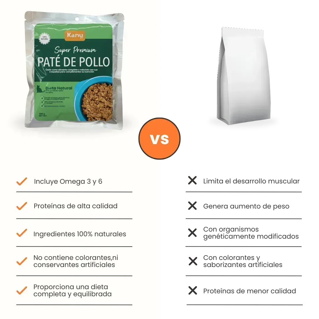 Alimento Húmedo Paté de Pollo Kanu Pet para Perros