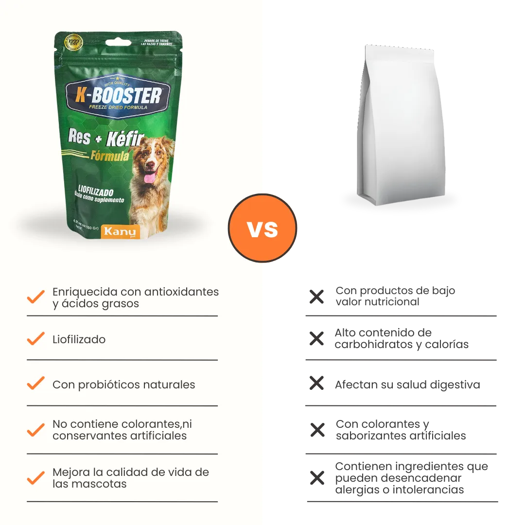 Alimento Liofilizado K-Booster Res Kanu Pet para Perro