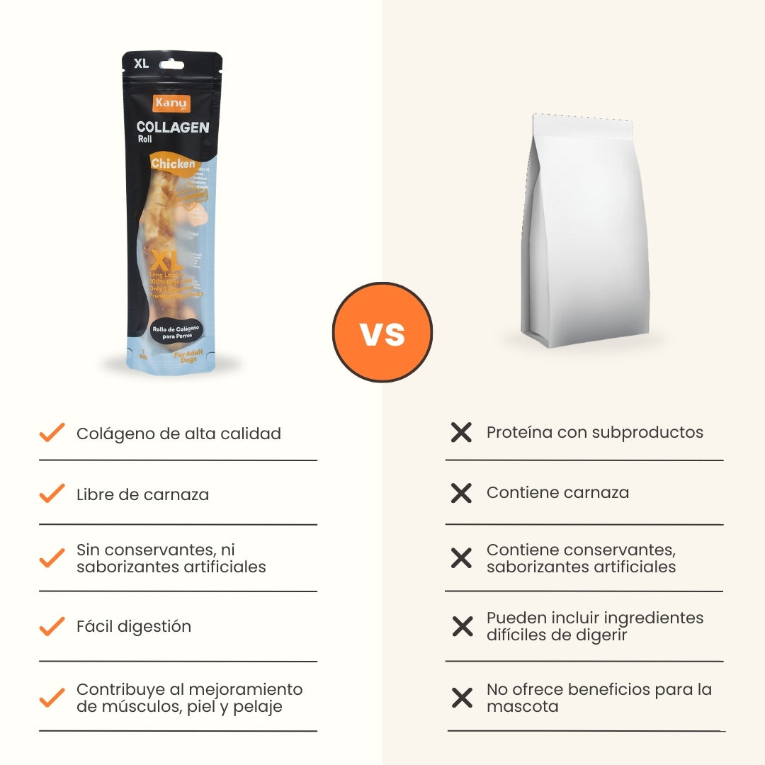 Snack Rollo de Colágeno XL de Pollo Kanu Pet para Perro . No es Carnaza