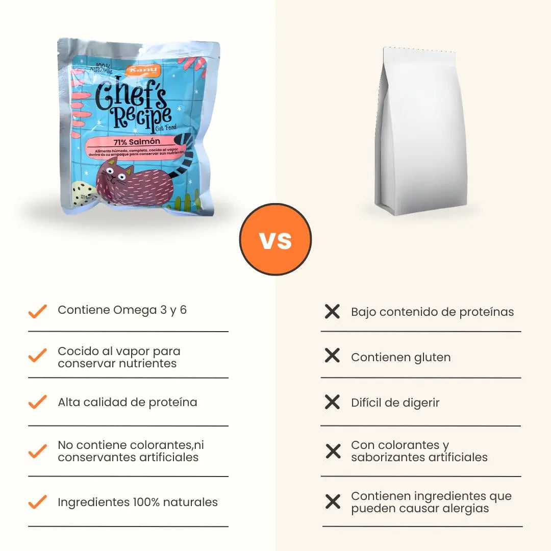 Alimento húmedo Chef recipe Salmón gatos toda razas versus otras marcas