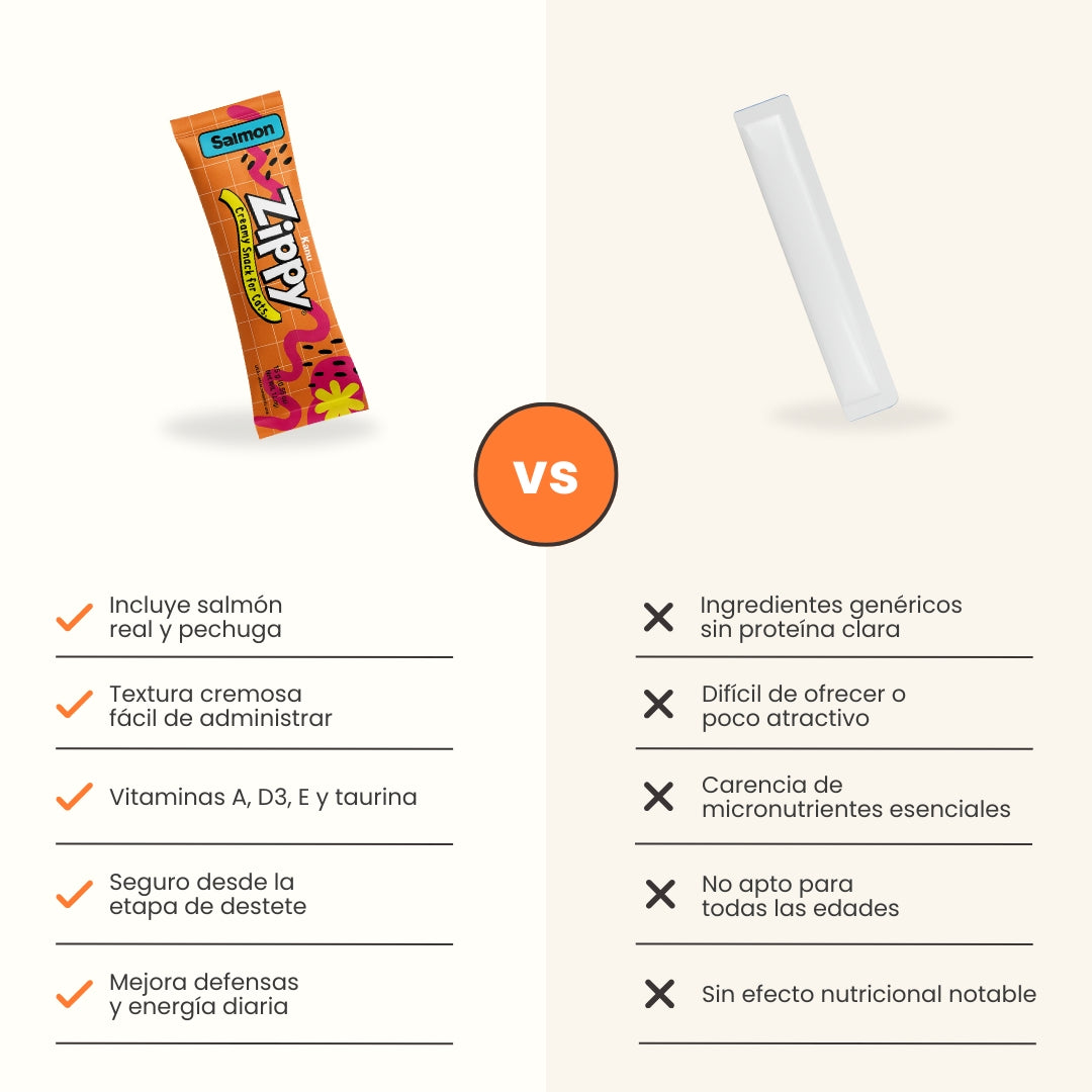 Snack Cremoso Zippy Kanu Pet para Gatos sabor Salmón