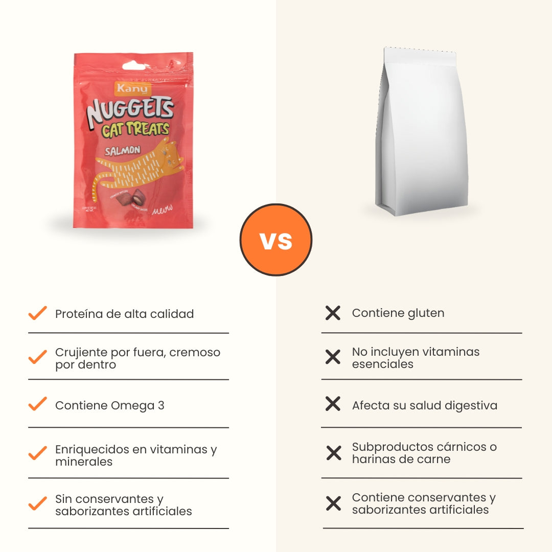 Snack Nuggets de Salmón Kanu Pet para Gato