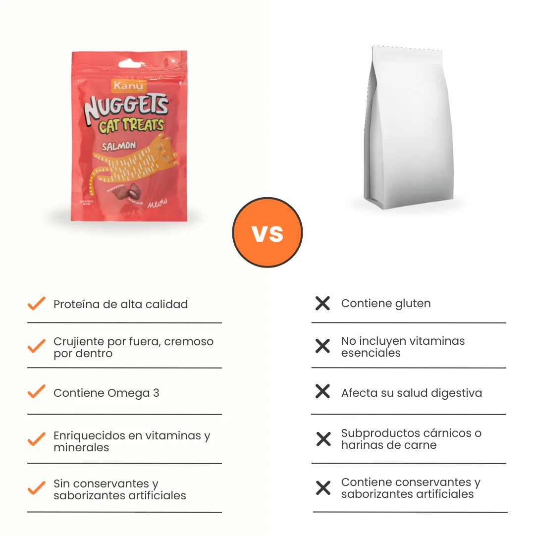 Snack Nuggets de Salmón Kanu Pet para Gato