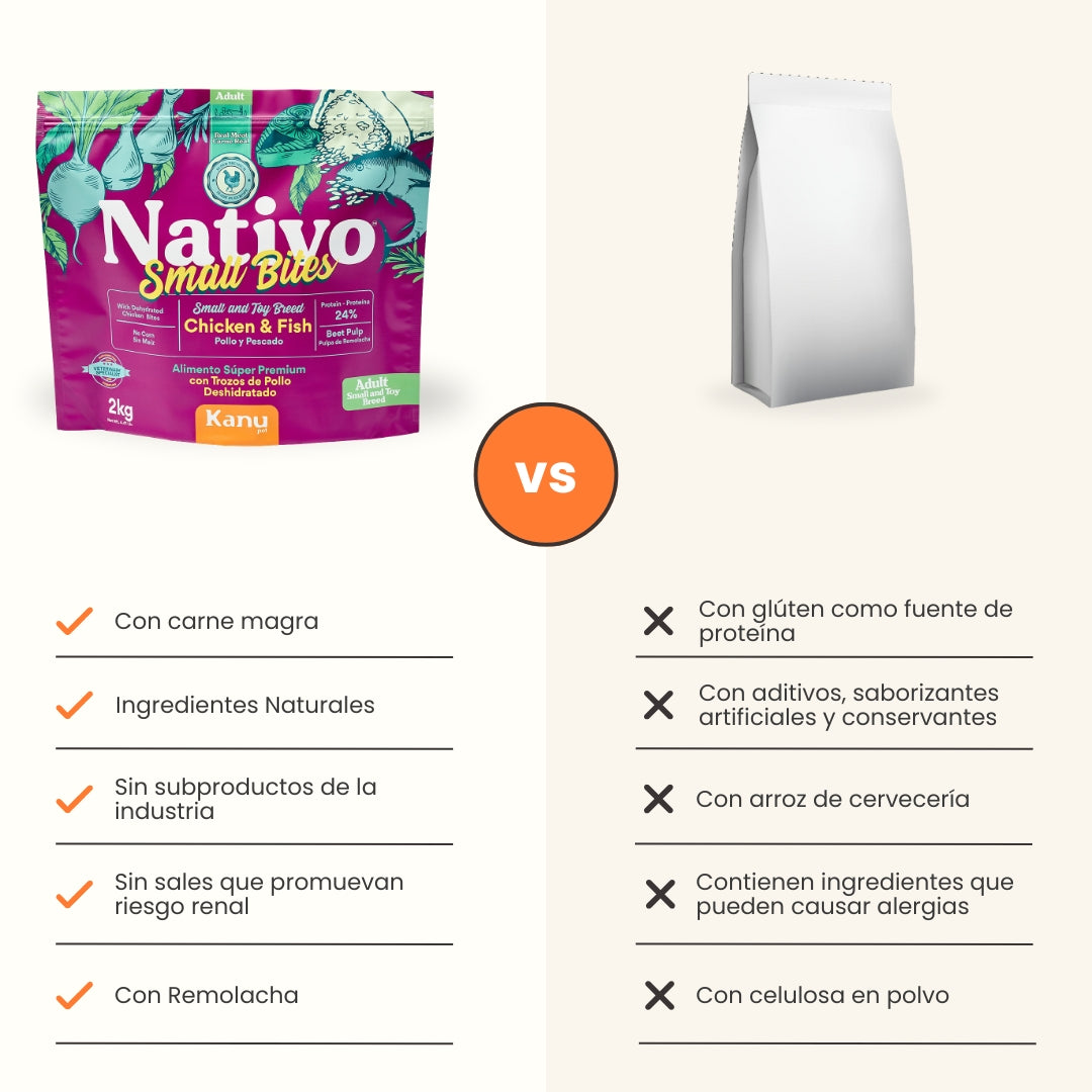 Alimento seco Nativo Small Bites Pollo y Pescado Kanu Pet para perro adulto
