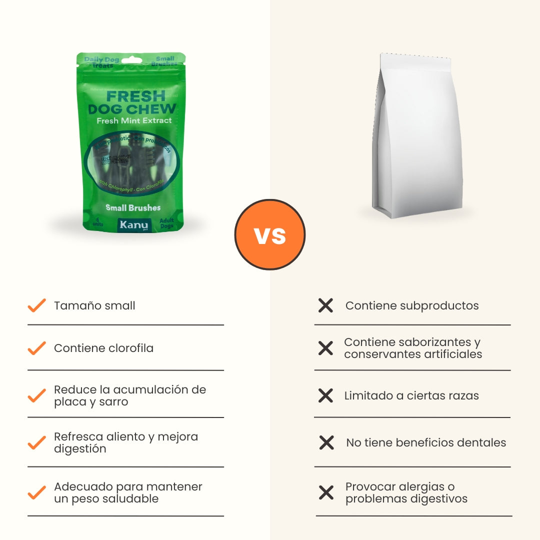 Snack Cepillo Dental Small Kanu Pet Dental Fresh Para Perros Sabor a Menta