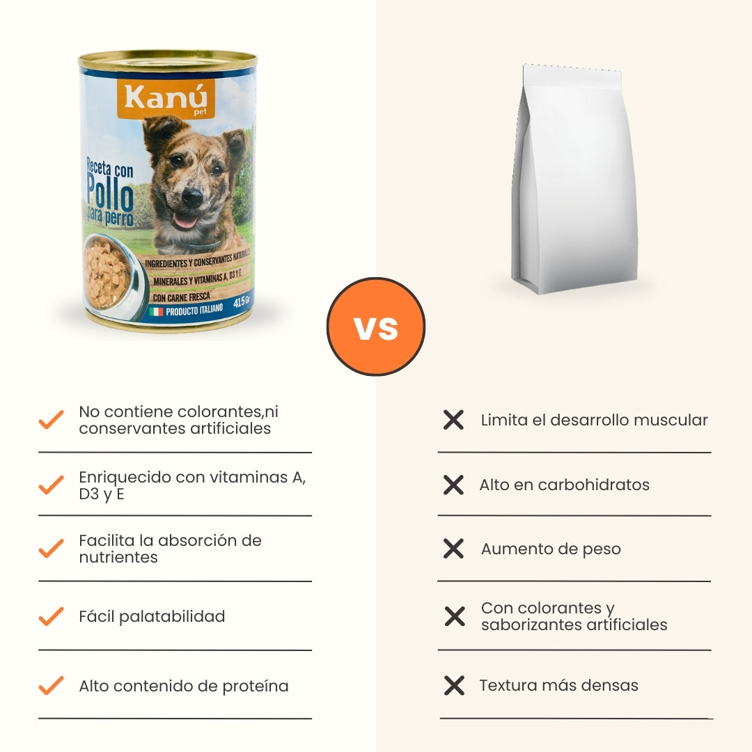 Alimento Húmedo de Pollo para Perro Kanu Receta Con Pollo