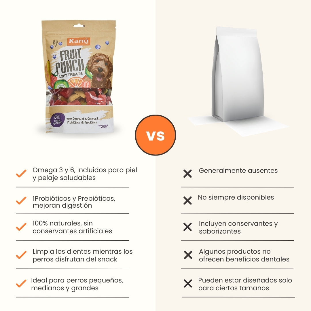 Galleta Fruit Punch Kanu Pet para perros