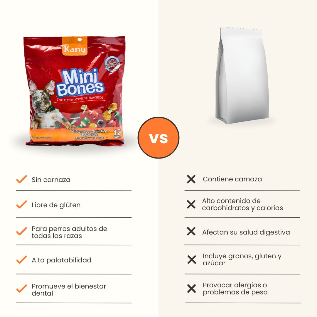 Snack Mini Huesos con Sabores surtidos Kanu Pet para Perros