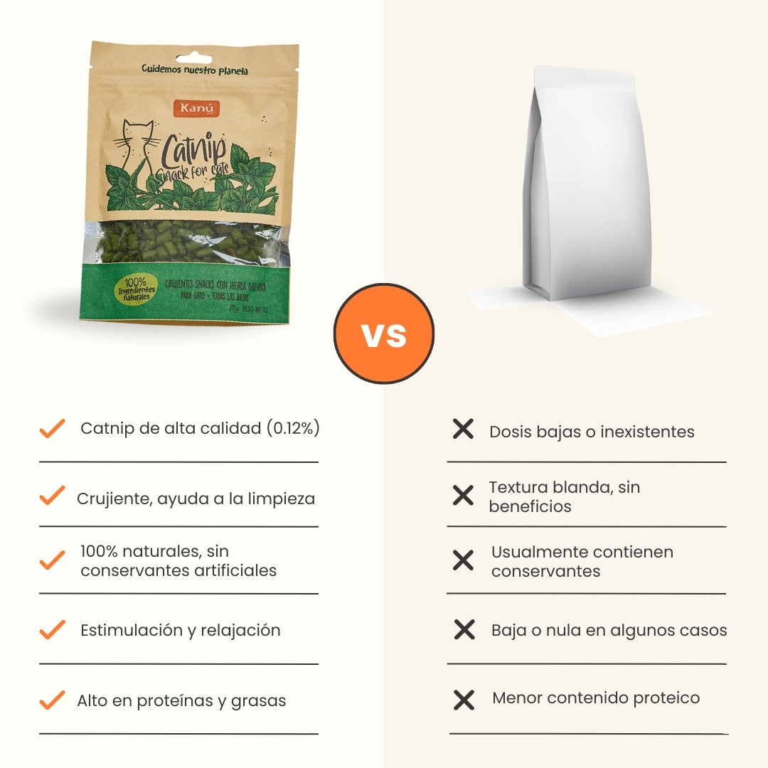 Snacks Galletas Kanu Pet Catnip para Gato