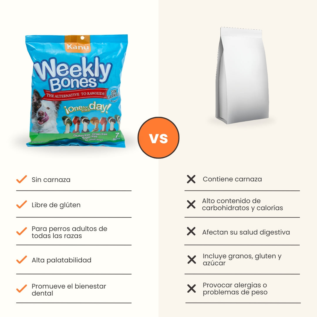 Snacks Huesos Medianos con Sabores surtidos Kanu Weekly Bones para Perro