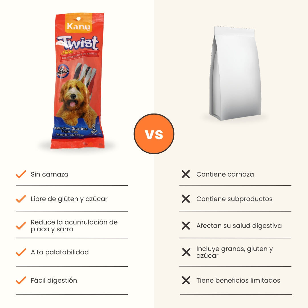 Snack para la placa y el sarro Kanu Pet Twist Stick Sabores surtidos para Perro