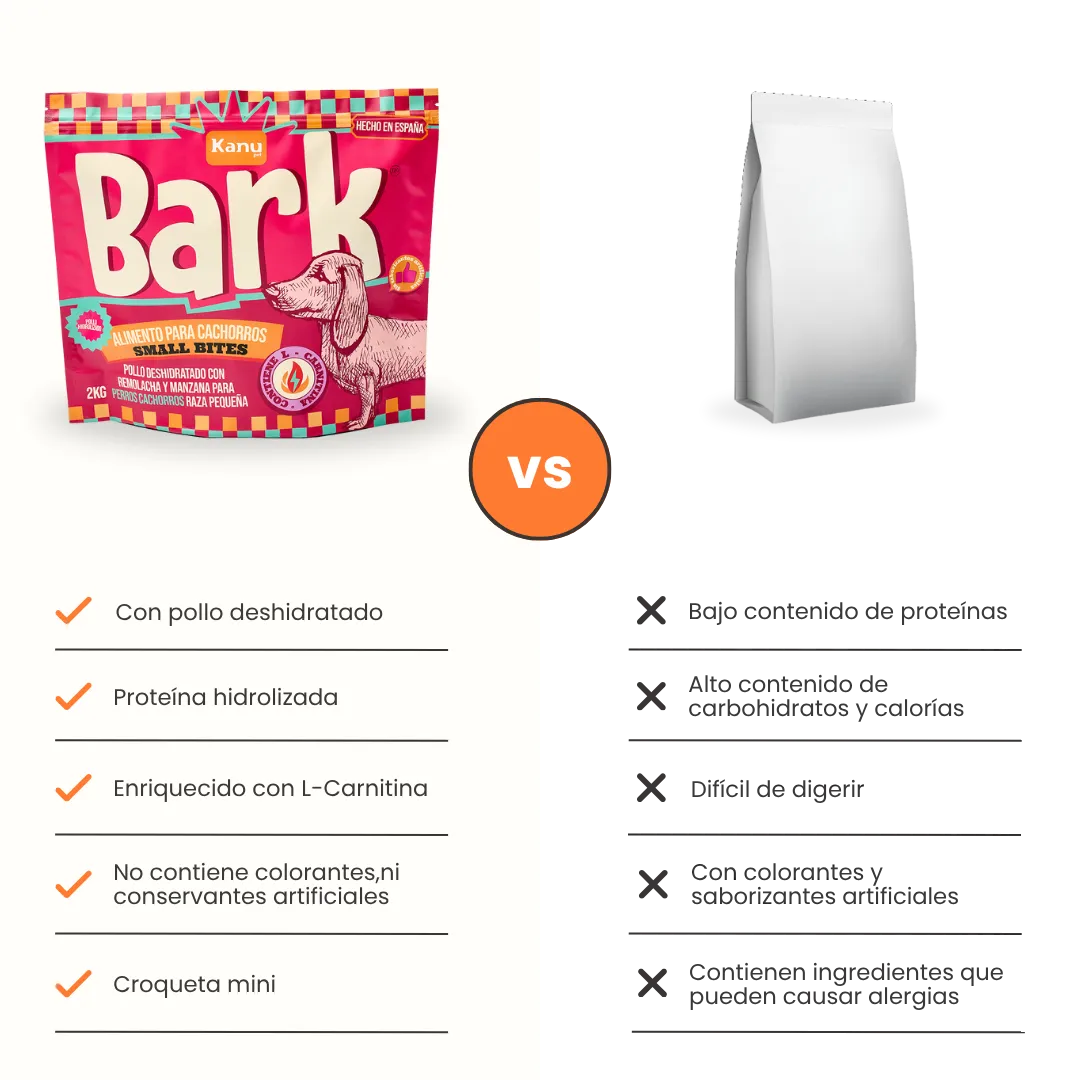 Alimento seco Bark Small Bites Pollo Kanu Pet para Perros Cachorros Razas Pequeñas