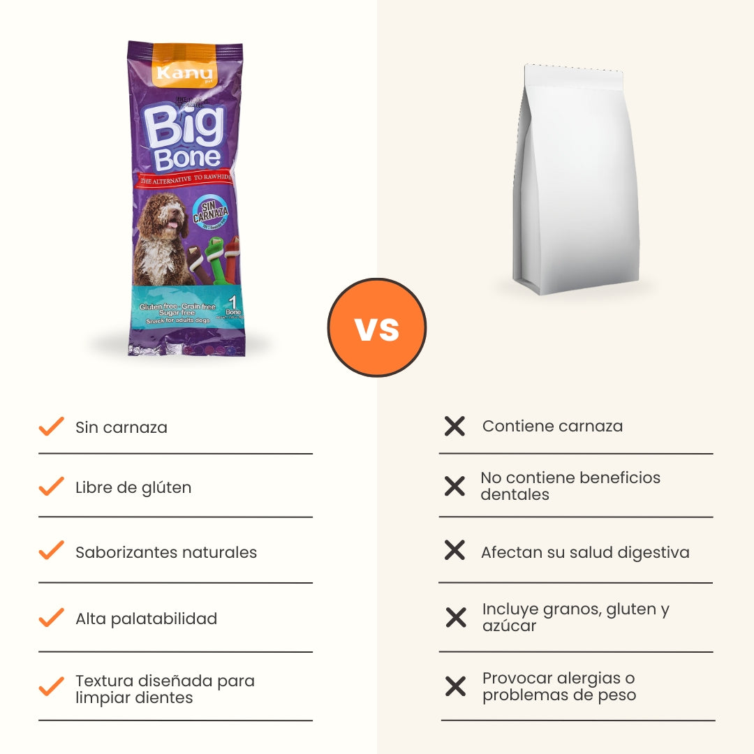 Snack Hueso Grande de Batata Kanu Big Bone para Perro