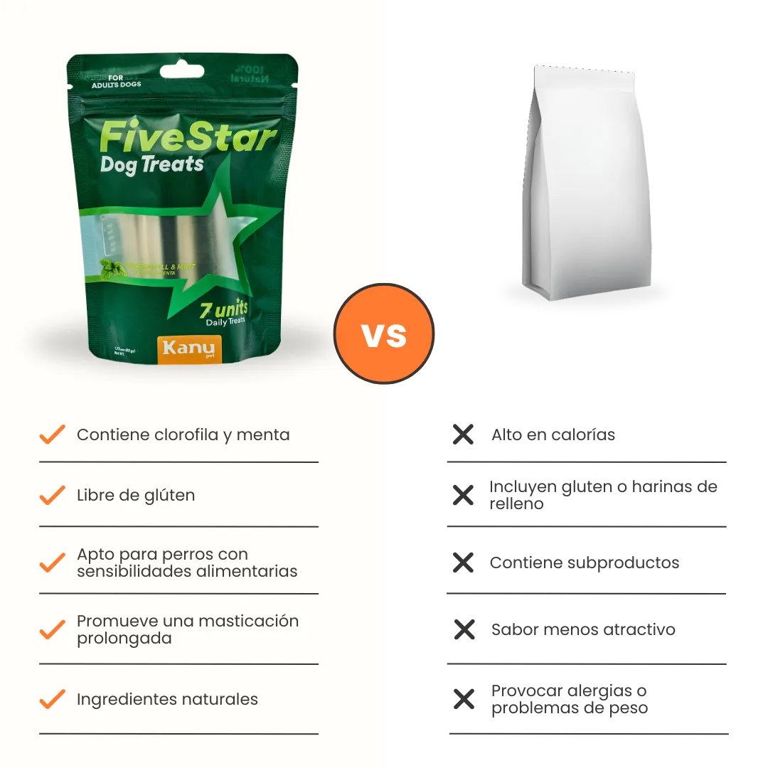 Snack Five Star Dental para la placa y el sarro Kanu Pet para Perros