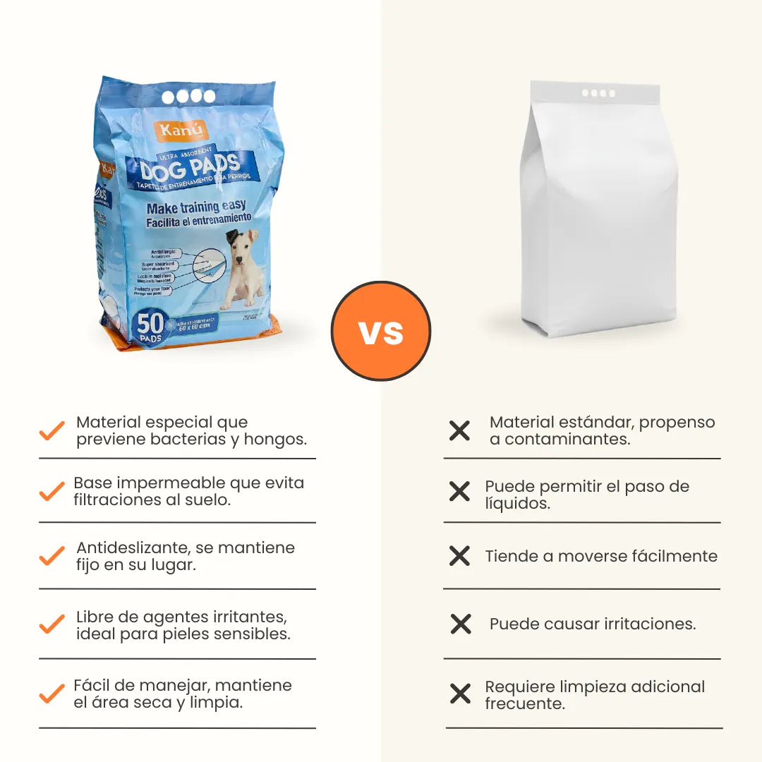 Tapete de Entrenamiento perros cachorros Kanu Pet Puppy Pads