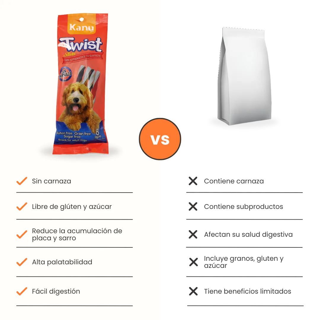 Snack Twist Stick para la placa y el sarro Kanu Pet Sabores surtidos para Perro