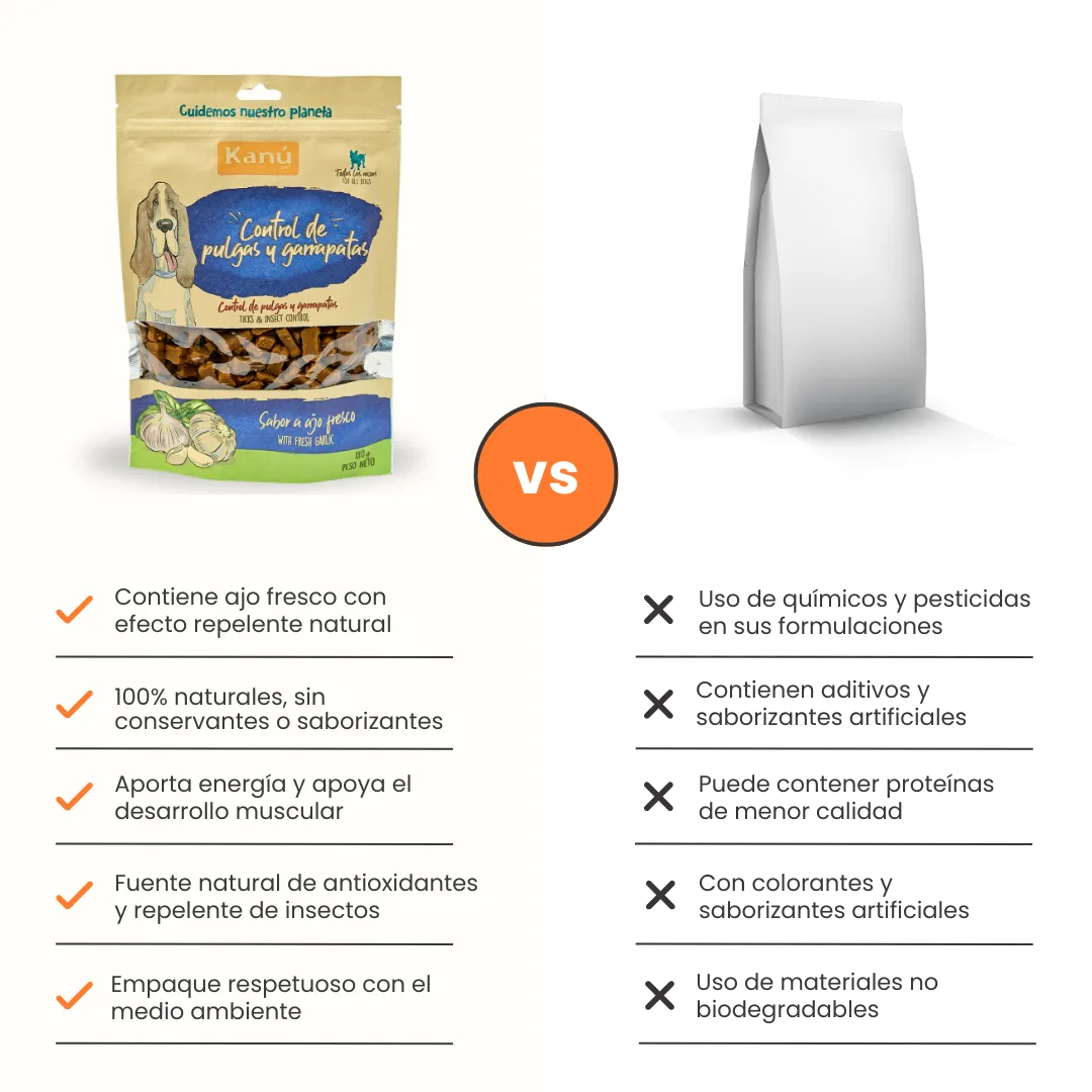 Galletas Blandas con Ajo Kanu Control Pulgas y Garrapatas Kanu Pet para Perro. 100% Naturales