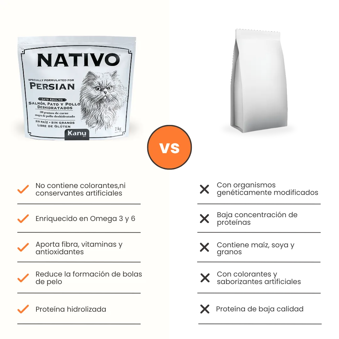 Alimento Seco Nativo Persian Kanu Pet para Gato Adulto