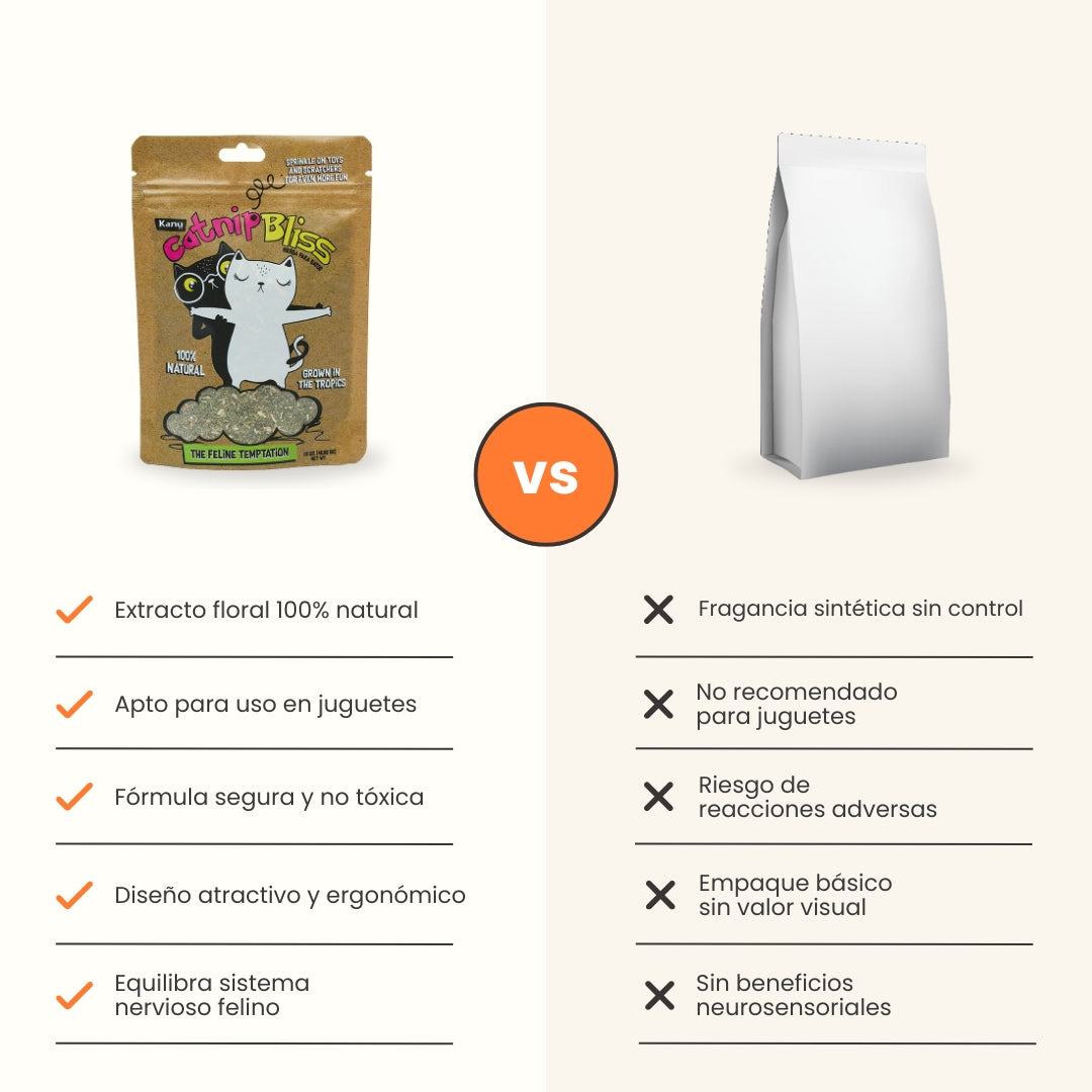 Hierba Gatuna Kanu Pet Catnip Bliss para Gato