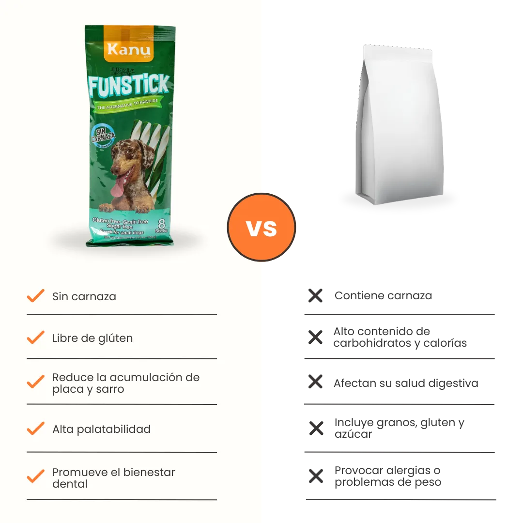 Snack Oral FunStick para la placa y el sarro Kanu Pet para Perro Sabor a Menta