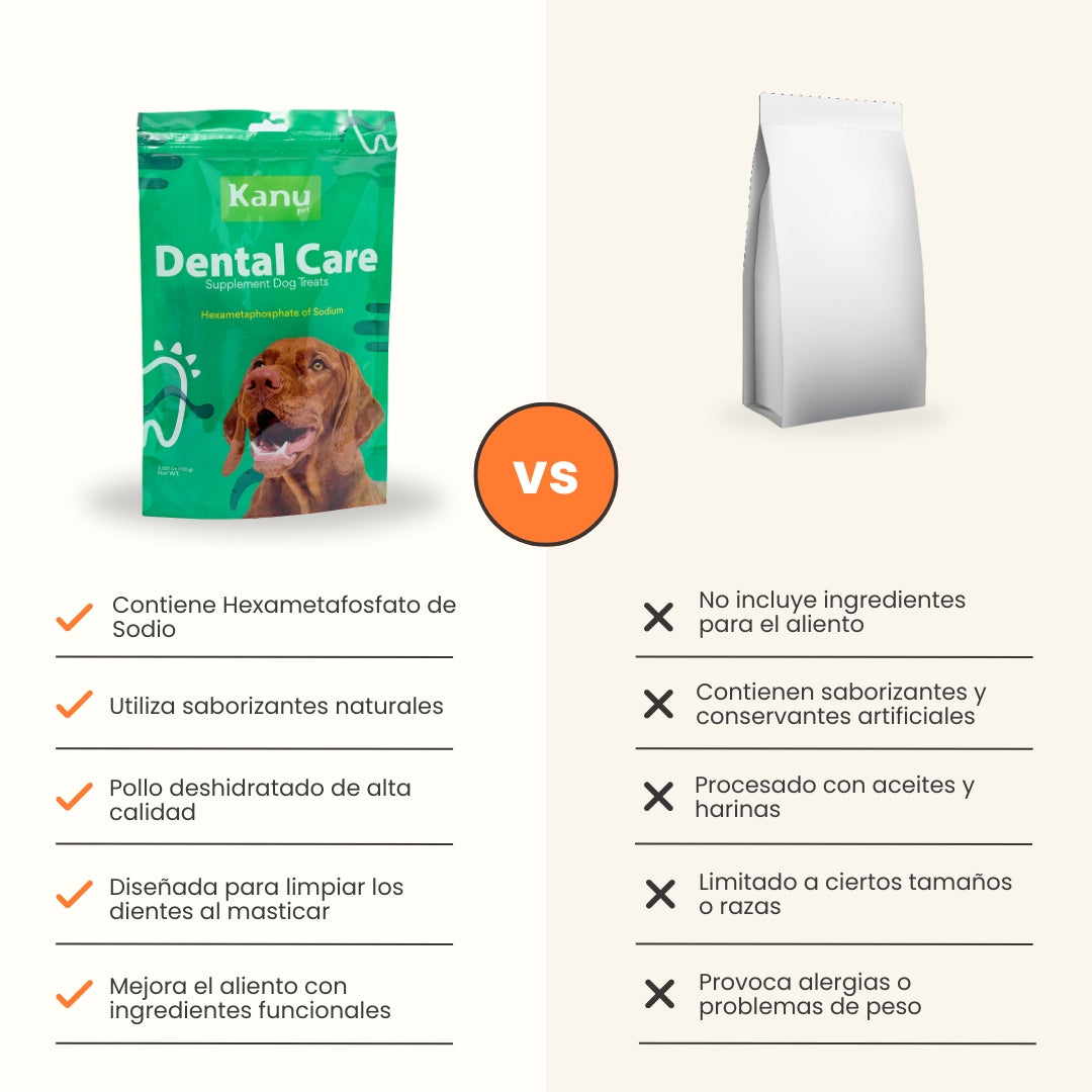 Snacks para la placa y el sarro Kanu Pet Nuggets Dental Care para Perro