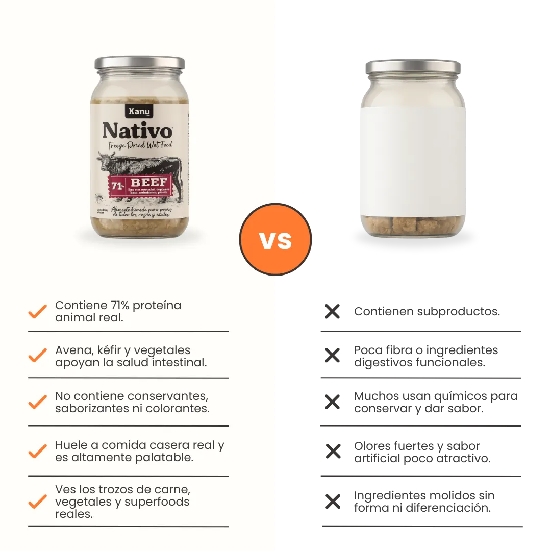 Alimento Húmedo Liofilizado Nativo Beef de Res Kanu Pet para Perro