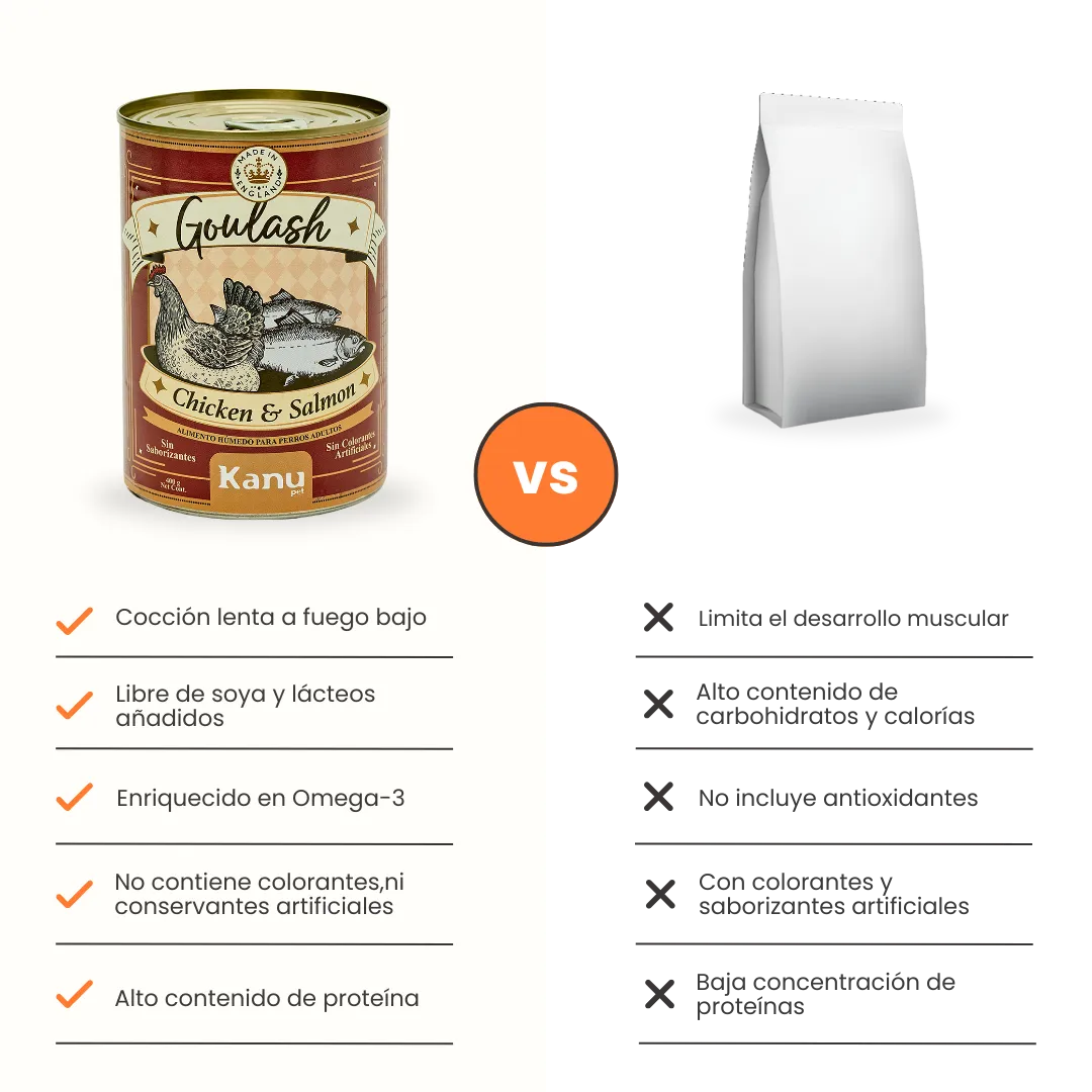 Alimento Húmedo Goulash Pollo Hígado Kanu Pet para perro adulto Lata