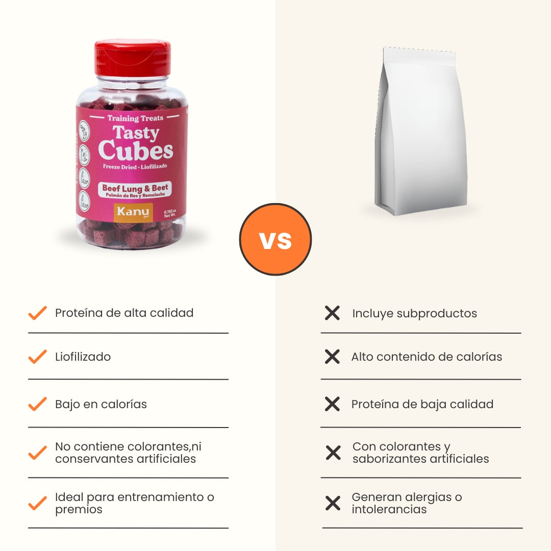 Kanu Pet Tasty Cubes de Remolacha Liofilizada para Perros, Ideales para Entrenar, Bajas en Calorías y Llenas de Sabor
