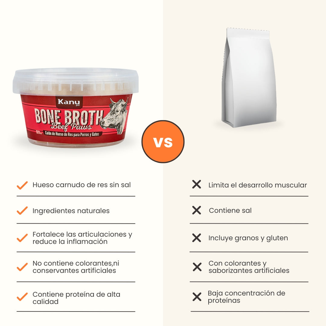 Snack Huellas de Caldo de Hueso de Res Kanu Pet para Perros y Gatos