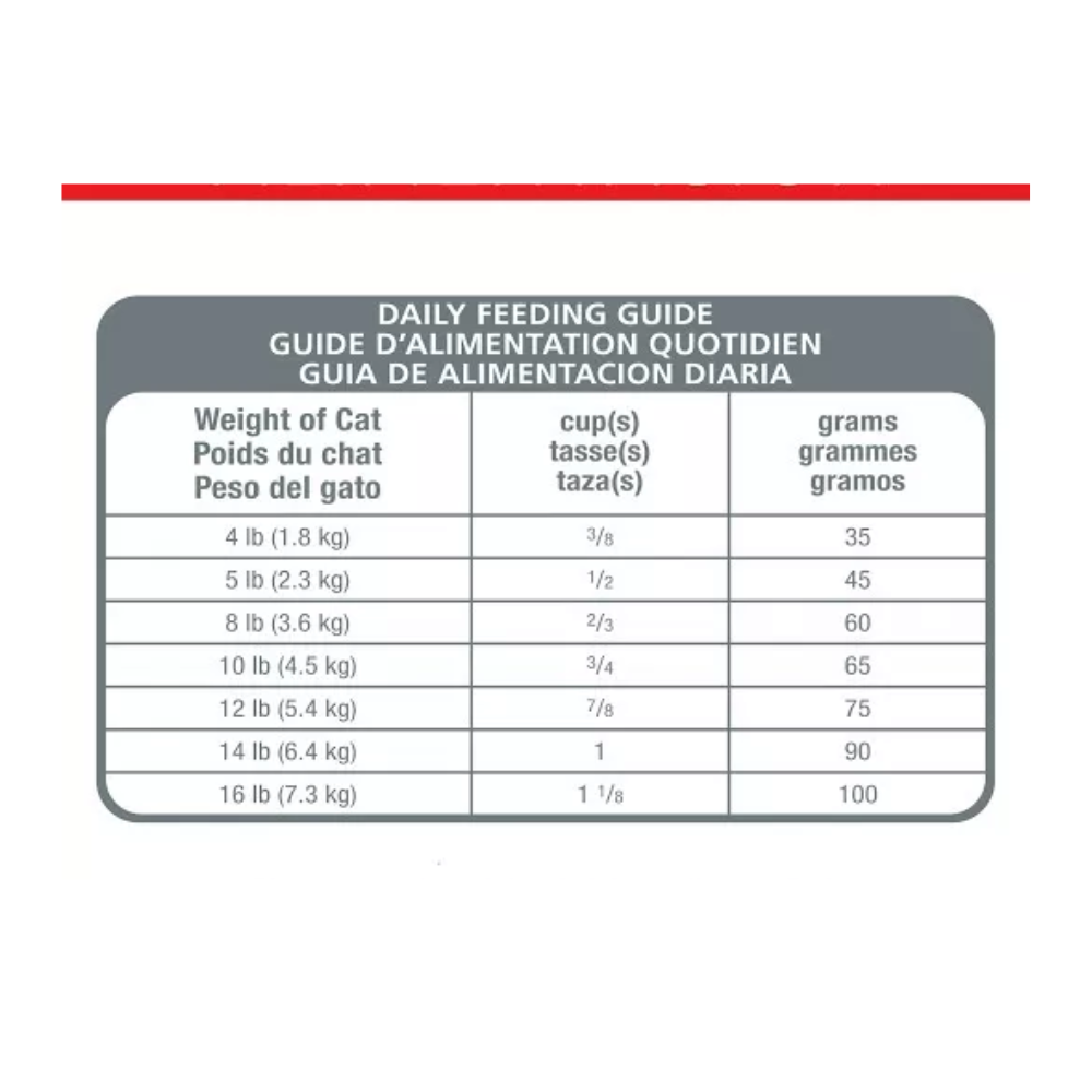 Alimento para gato Hills Felino Control Bola De Pelos