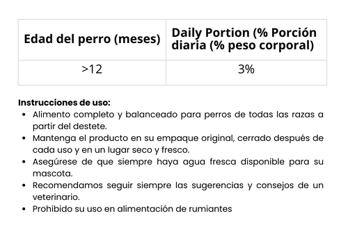 Guía de Alimentación