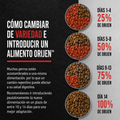 Alimento Seco Orijen Puppy para Perros Cachorros